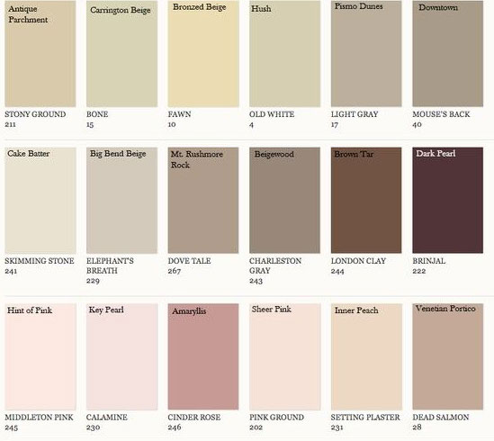 Farrow And Ball Pink Colour Chart It S Not Something They Do Every