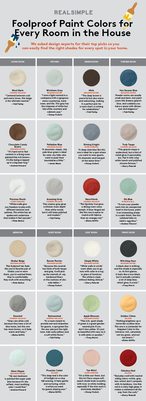 foolproof paint color schemes for your house