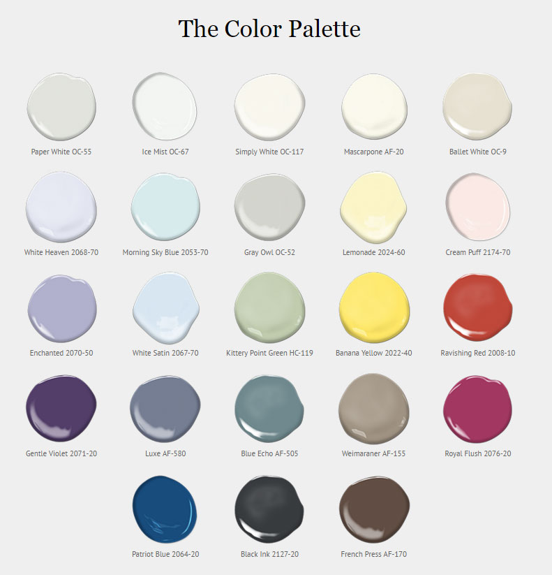 Moore Color Chart