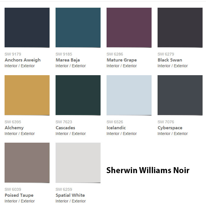Sherwin Williams Noir color palette 2017
