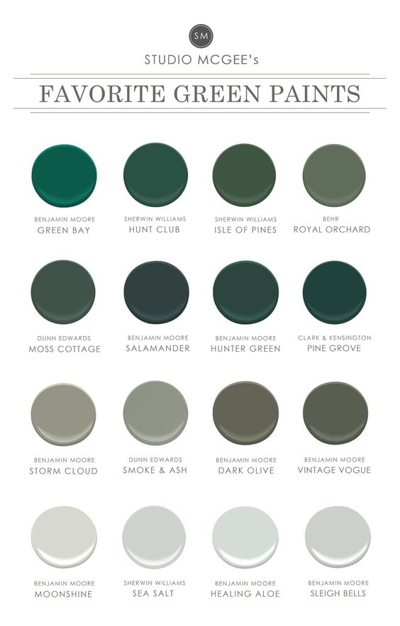 Paint color and Interior Color Palettes and Schemes green