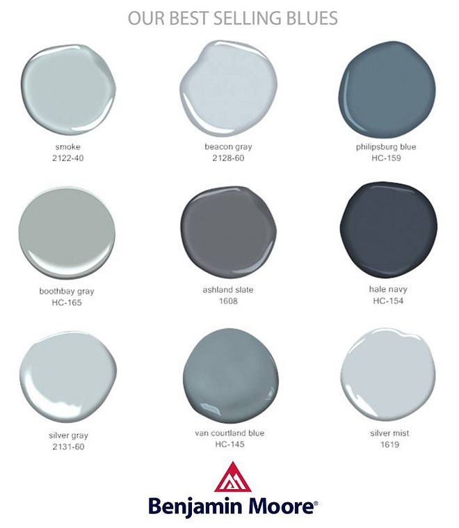 Benjamin Moore Best selling blues