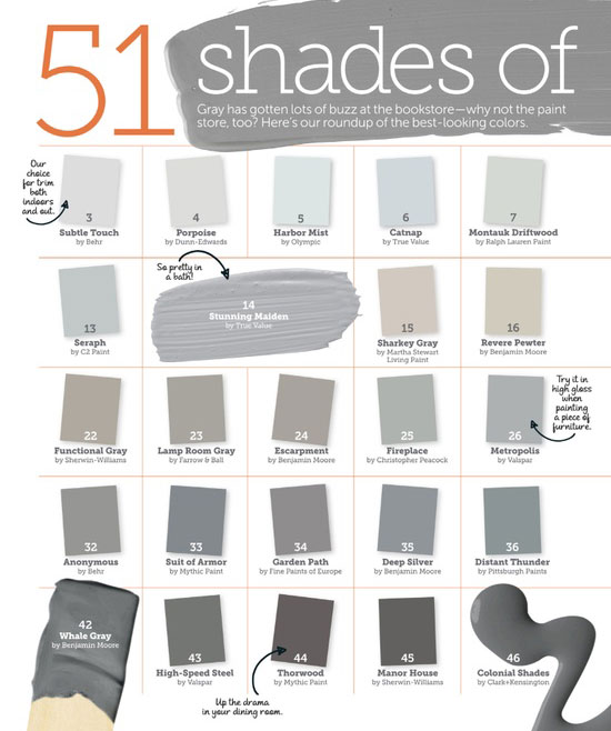 Shades of Grey Paints