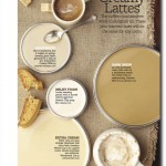 Creamy Lattes Paint Palette