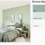 Noveau Nights