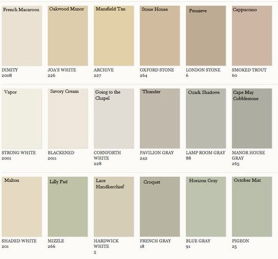 Benjamin Moore White Paint Chart