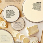 Paint Palette - Creamy and Golden