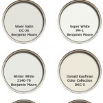 Best Designer White Paints