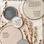 Better Homes and Gardens March 2014 Paint Palette