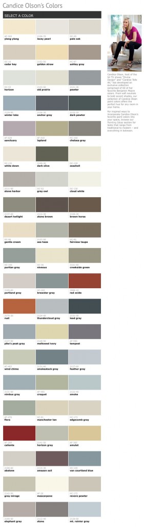 60 of Candice Olson's favorite Benjamin Moore paint colors
