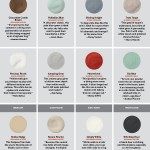 Paint Your House in These Foolproof Paint Colors