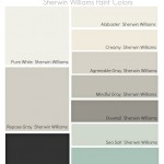 2015 Best Selling and Most Popular Sherwin Williams Paint Colors