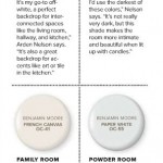 4 White/Grey Neutral Paint Colors from Benjamin Moore