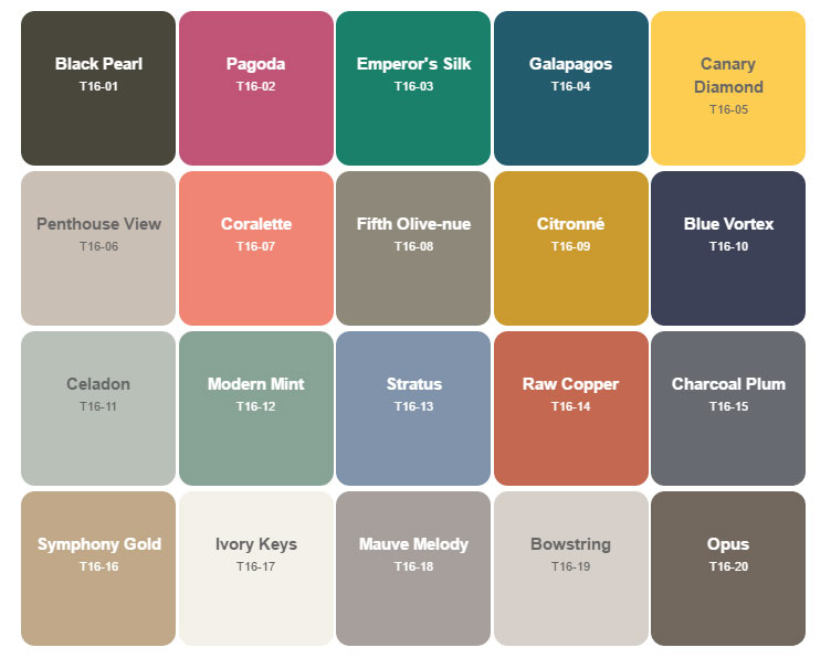 Behr Paint Conversion Chart