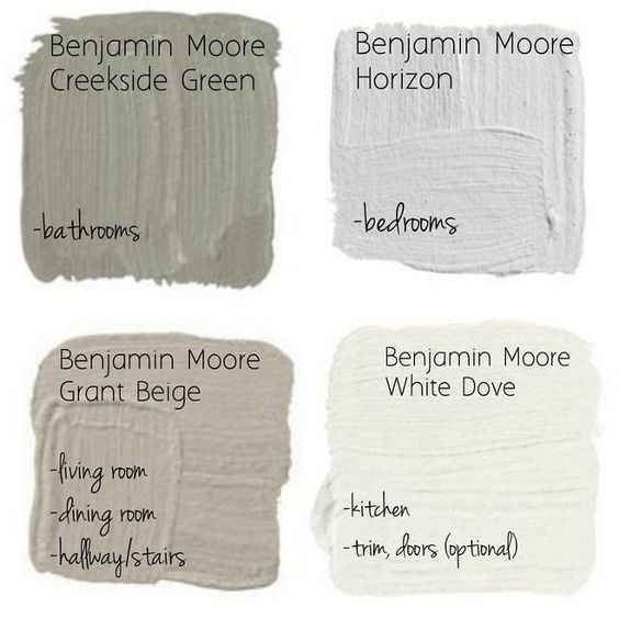 Best Neutral Paint Color Palettes for Your Entire House - Interiors By