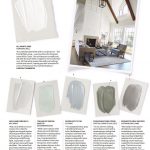 Paint Colors for Large Spaces Paint Palette