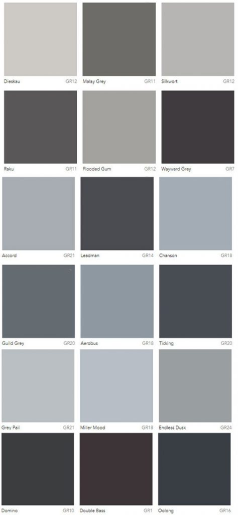 Room Color Mood Chart