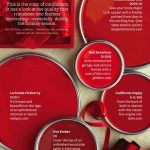 Ribbon Red Paint Color Palette