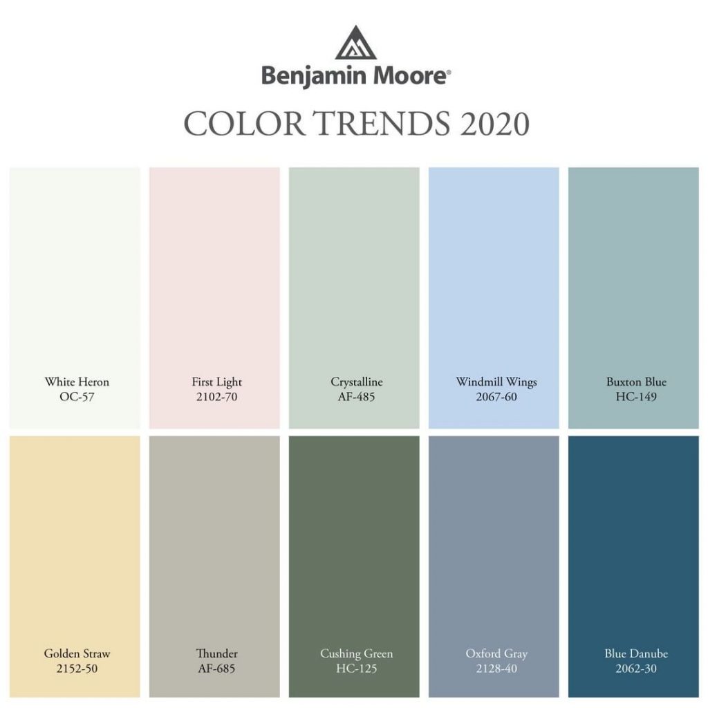 Benjamin Moore Color Trends 2020