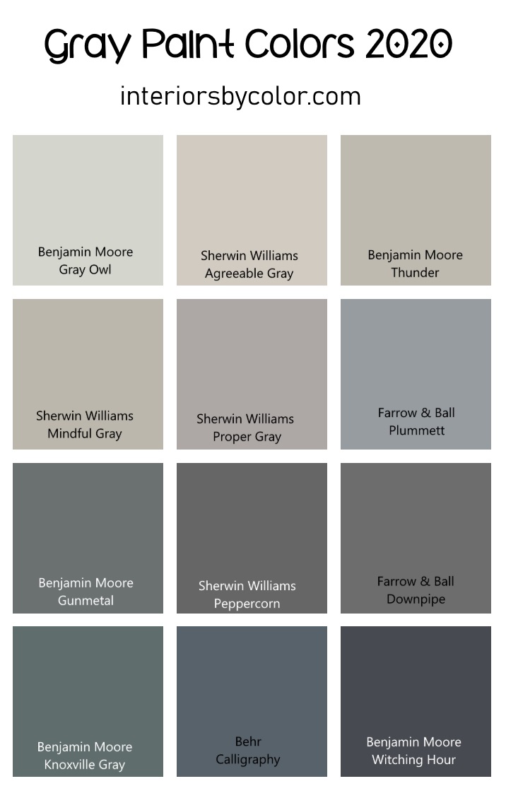 Gray Paint Color Ideas For 2020 