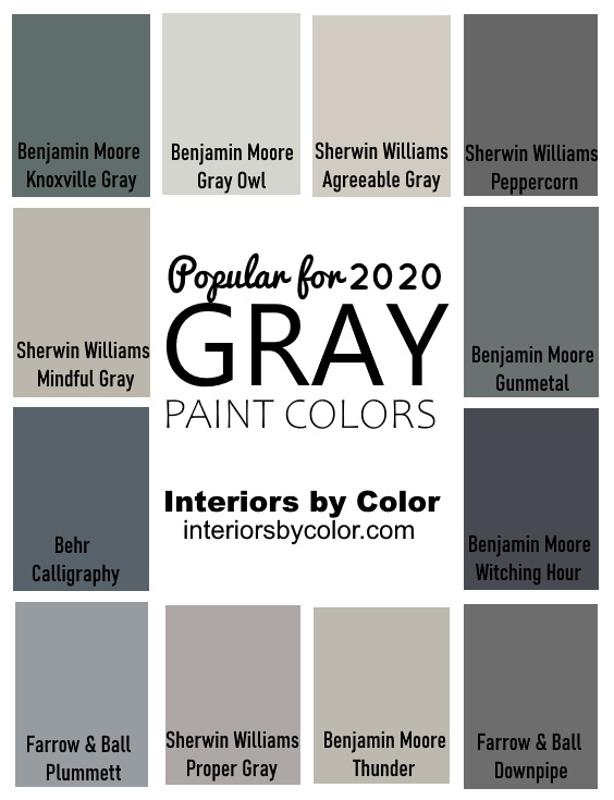 Gray Paint Colors for 2020