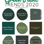 Green paint color trends 2020