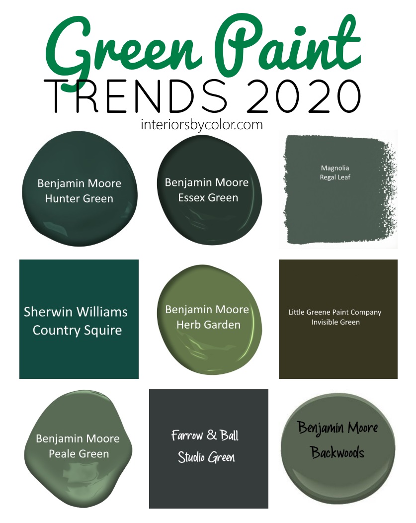 Green paint color trends 2020