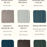 Light and dark paint color schemes for 2020