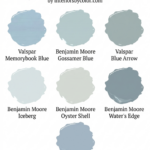 Light Blue Paint Colors to Choose for a Serene Home