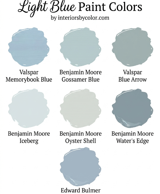 Light Blue Paint Colors to Choose for a Serene Home