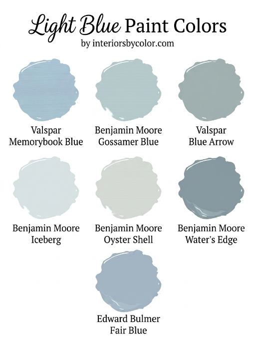 Light Blue Paint Colors to Choose for a Serene Home