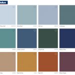 Dulux Paint Color Trend 2020 Comeback
