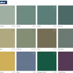 Dulux Paint Color Trend 2020 Cultivate