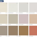 Dulux Paint Color Trend 2020 Grounded
