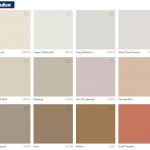 Dulux Paint Color Trend 2020 Grounded