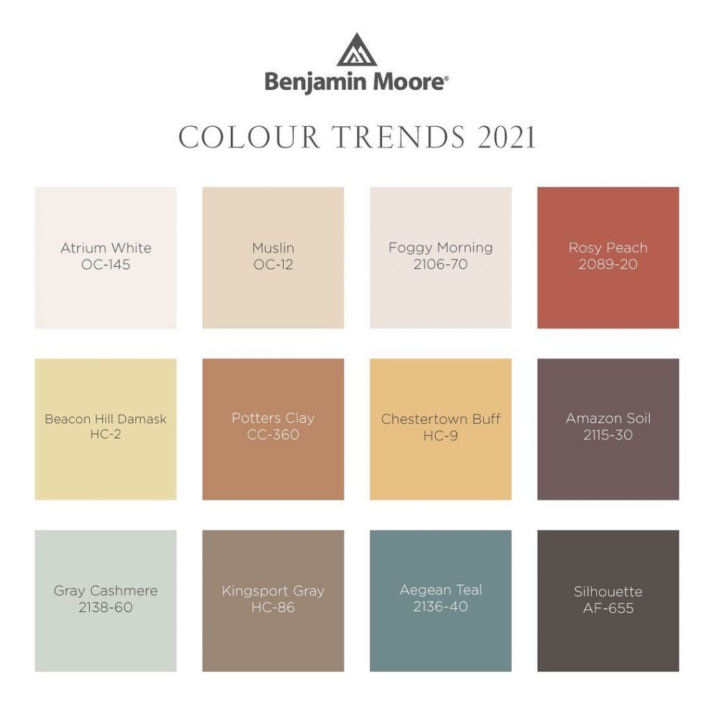 Benjamin Moore Color Trends 2021