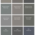 Dark Gray Paint Colors