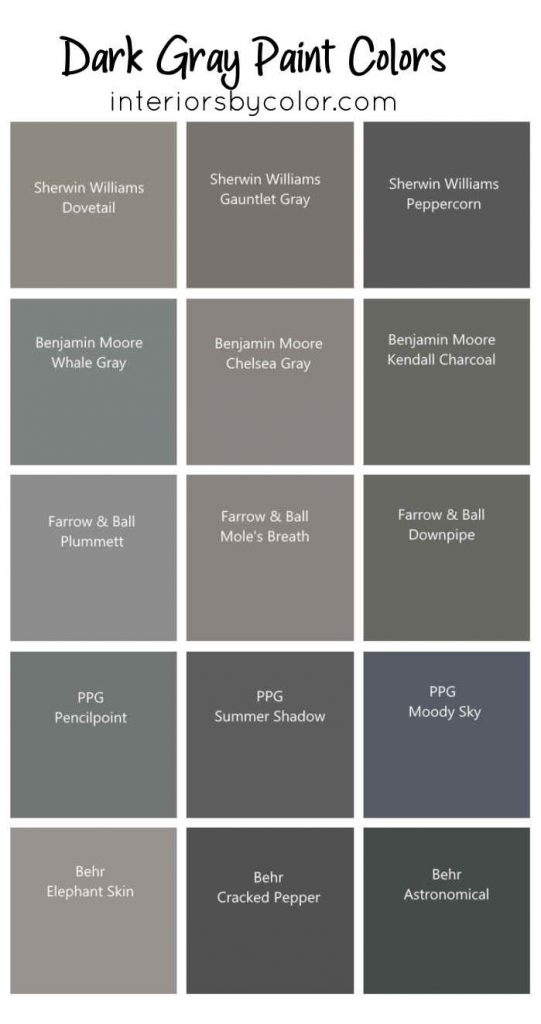 Dark Gray Paint Colors