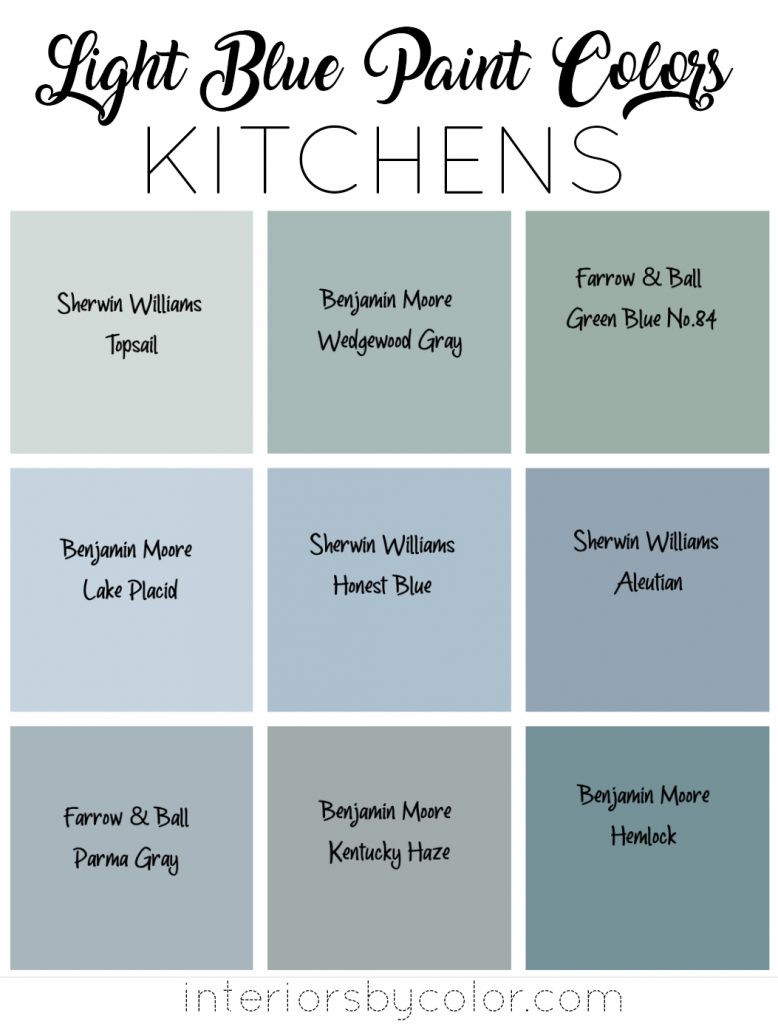 Light blue paint colors for Kitchens