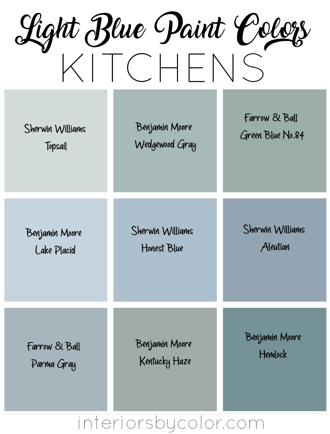 Light blue paint colors for Kitchens