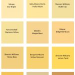 Popular yellow paint color trends 2022