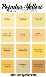 Popular yellow paint color trends 2022