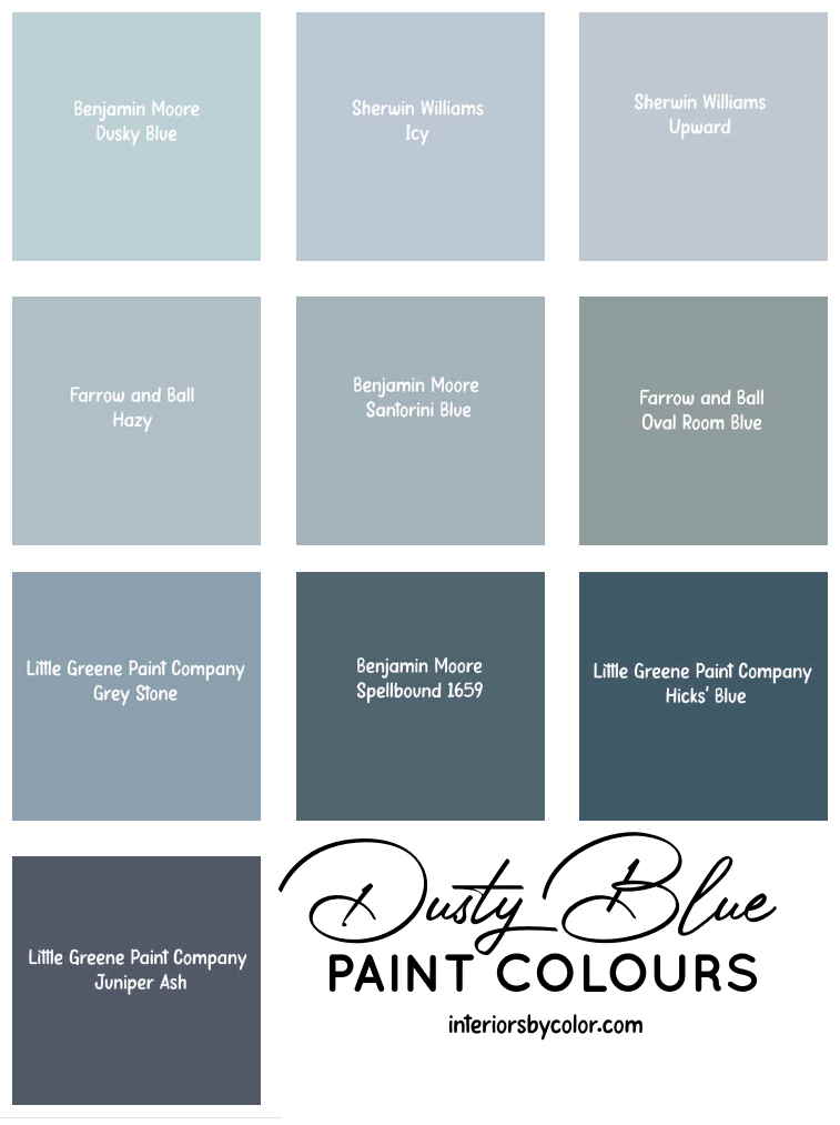 Dusty Blue Paint Colours