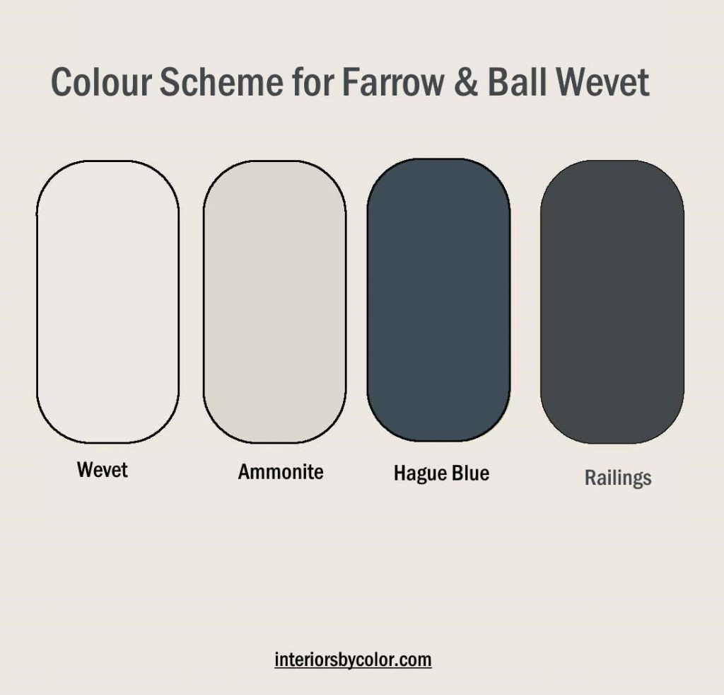 colour scheme for farrow and ball wevet
