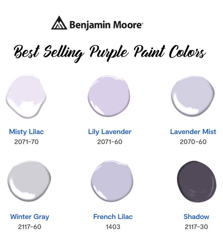 Benjamin Moore Best-Selling Purple Paint Colors
