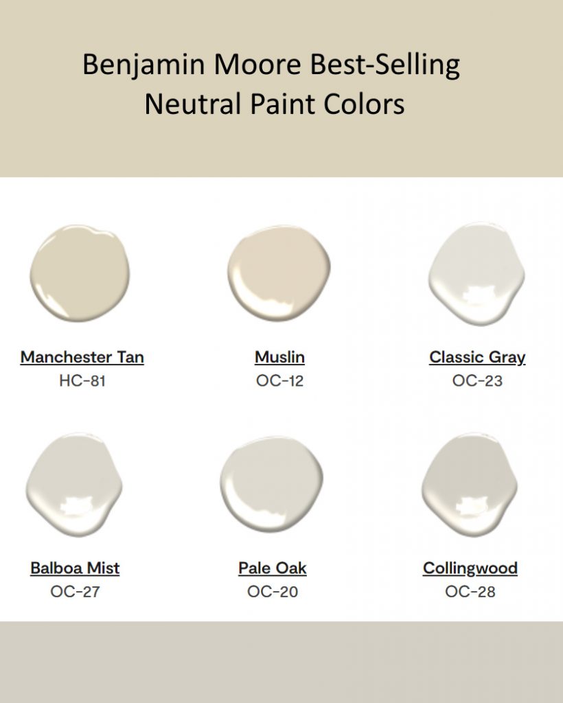 Best-Selling Neutral Paint Colors benjamin Moore