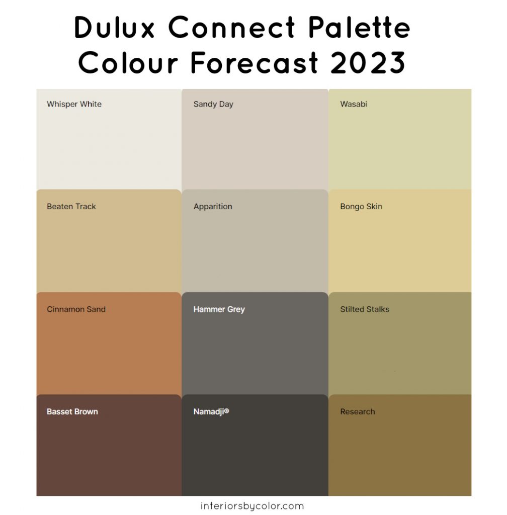 Dulux Connect Palette Colour Forecast 2023