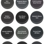 The Best Black Paint Colors for Your Home