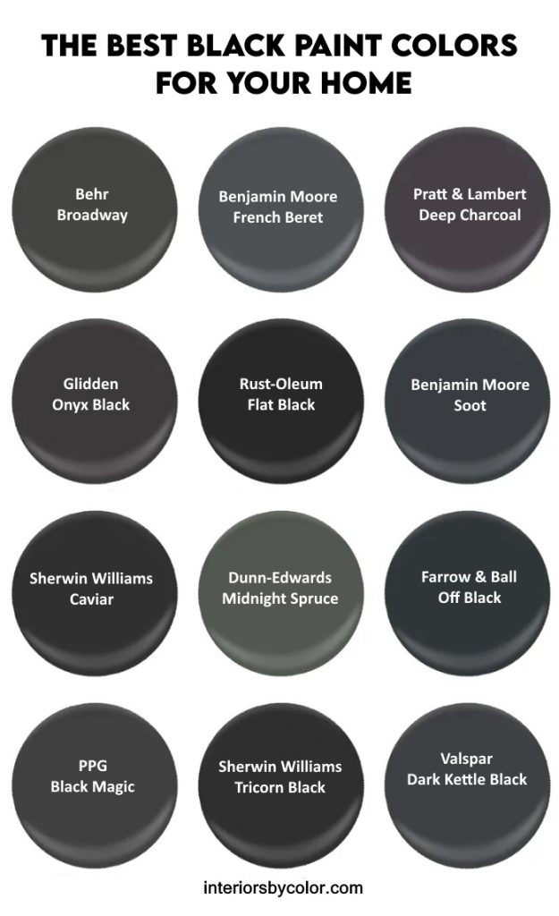 The Best Black Paint Colors - Micheala Diane Designs