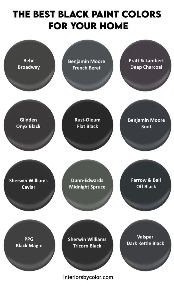 The Best Black Paint Colors for Your Home